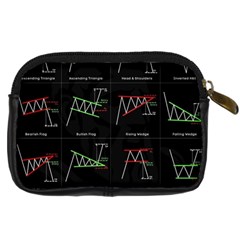 Chart Pattern Digital Camera Leather Case from ArtsNow.com Back