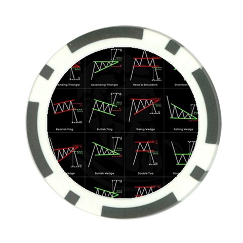 Chart Pattern Poker Chip Card Guard (10 pack) from ArtsNow.com Front