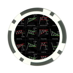 Chart Pattern Poker Chip Card Guard (10 pack) from ArtsNow.com Front