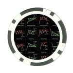 Chart Pattern Poker Chip Card Guard (10 pack)