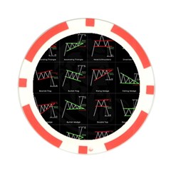 Chart Pattern Poker Chip Card Guard (10 pack) from ArtsNow.com Back