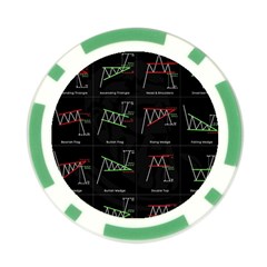 Chart Pattern Poker Chip Card Guard (10 pack) from ArtsNow.com Back