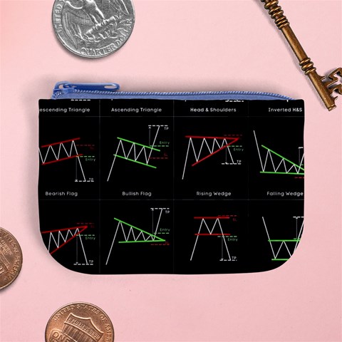 Chart Pattern Mini Coin Purse from ArtsNow.com Front