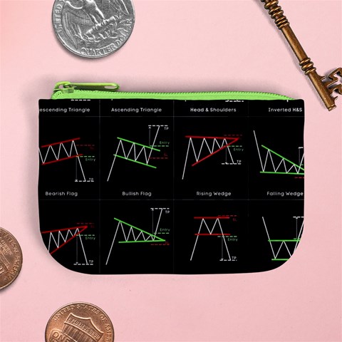 Chart Pattern Mini Coin Purse from ArtsNow.com Front