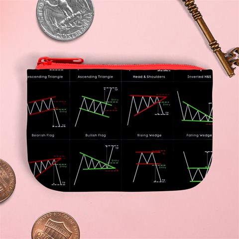 Chart Pattern Mini Coin Purse from ArtsNow.com Front