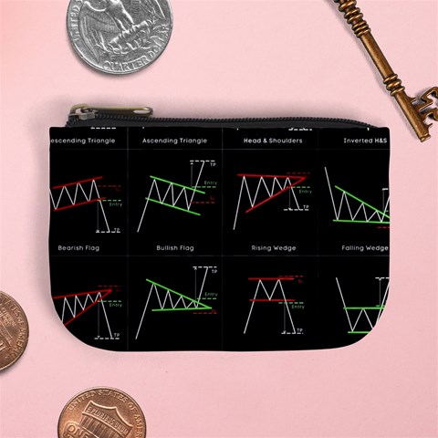 Chart Pattern Mini Coin Purse from ArtsNow.com Front