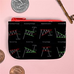 Chart Pattern Mini Coin Purse from ArtsNow.com Front