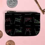 Chart Pattern Mini Coin Purse