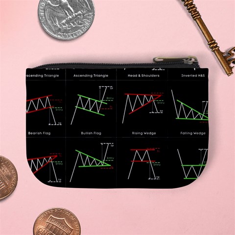 Chart Pattern Mini Coin Purse from ArtsNow.com Back