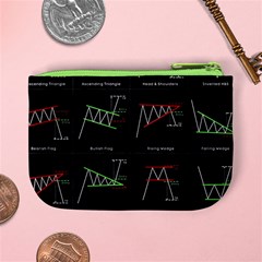 Chart Pattern Mini Coin Purse from ArtsNow.com Back