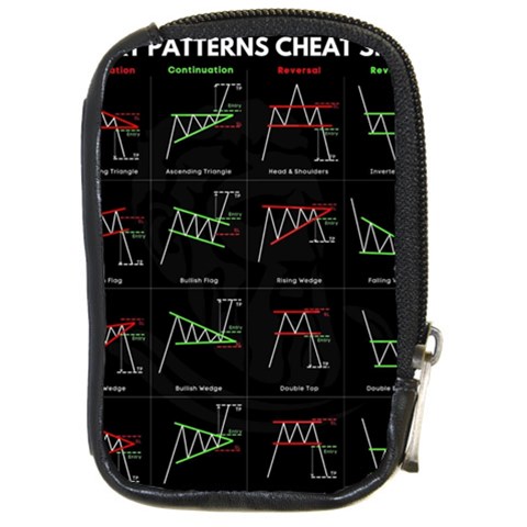 Chart Pattern Compact Camera Leather Case from ArtsNow.com Front