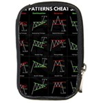 Chart Pattern Compact Camera Leather Case