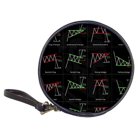 Chart Pattern Classic 20 Front