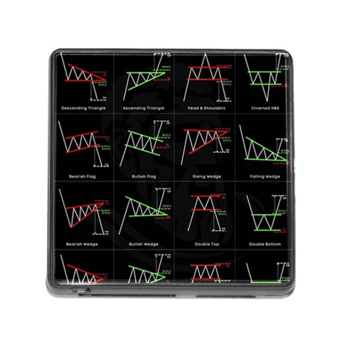 Chart Pattern Memory Card Reader (Square 5 Slot) from ArtsNow.com Front