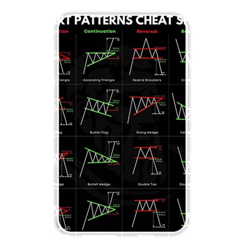 Chart Pattern Memory Card Reader (Rectangular) from ArtsNow.com Front