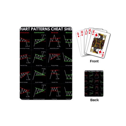 Chart Pattern Playing Cards Single Design (Mini) from ArtsNow.com Back