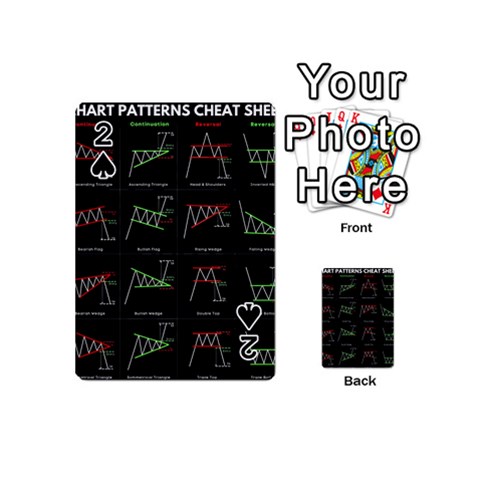 Chart Pattern Playing Cards 54 Designs (Mini) from ArtsNow.com Front - Spade2