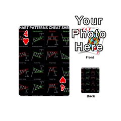 Chart Pattern Playing Cards 54 Designs (Mini) from ArtsNow.com Front - Heart4