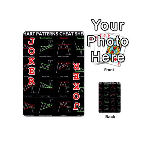 Chart Pattern Playing Cards 54 Designs (Mini) from ArtsNow.com Front - Joker2