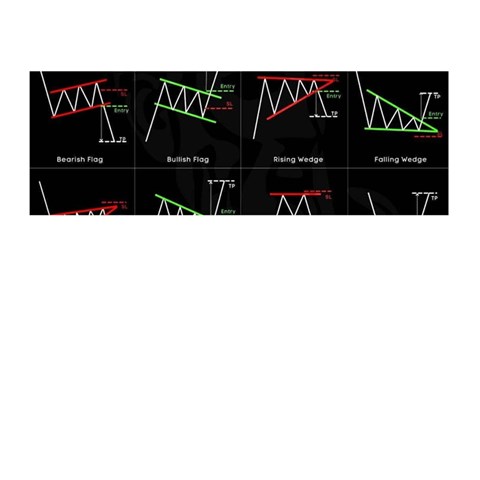 Chart Pattern Memory Card Reader (Stick) from ArtsNow.com Front