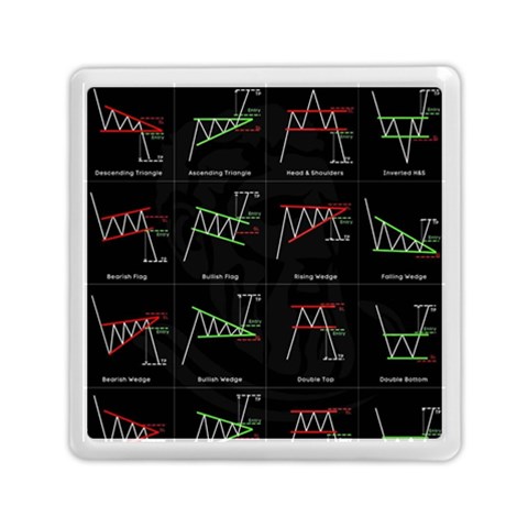 Chart Pattern Memory Card Reader (Square) from ArtsNow.com Front