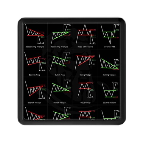 Chart Pattern Memory Card Reader (Square) from ArtsNow.com Front