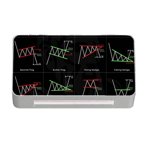 Chart Pattern Memory Card Reader with CF from ArtsNow.com Front