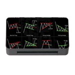 Chart Pattern Memory Card Reader with CF