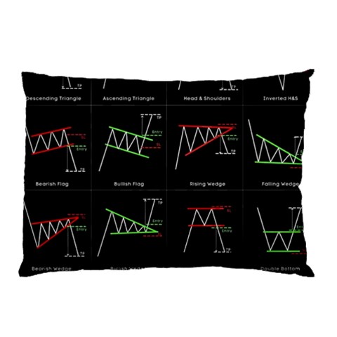 Chart Pattern Pillow Case (Two Sides) from ArtsNow.com Front
