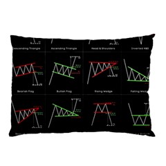 Chart Pattern Pillow Case (Two Sides) from ArtsNow.com Front