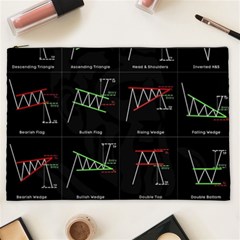 Chart Pattern Cosmetic Bag (XXL) from ArtsNow.com Front