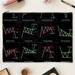 Chart Pattern Cosmetic Bag (XXXL)