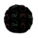 Chart Pattern Standard 15  Premium Round Cushions