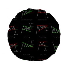 Chart Pattern Standard 15  Premium Round Cushions from ArtsNow.com Back