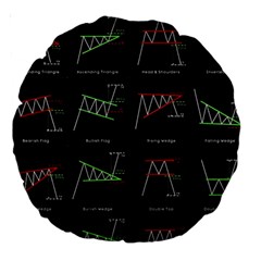 Chart Pattern Large 18  Premium Round Cushions from ArtsNow.com Front