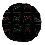 Chart Pattern Large 18  Premium Round Cushions