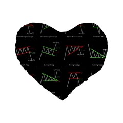 Chart Pattern Standard 16  Premium Heart Shape Cushions from ArtsNow.com Front