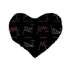 Chart Pattern Standard 16  Premium Heart Shape Cushions from ArtsNow.com Back