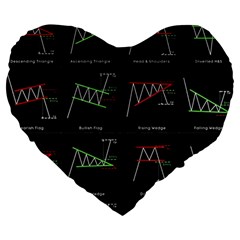 Chart Pattern Large 19  Premium Heart Shape Cushions from ArtsNow.com Front