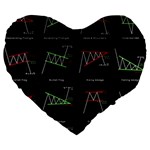 Chart Pattern Large 19  Premium Heart Shape Cushions