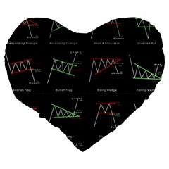 Chart Pattern Large 19  Premium Heart Shape Cushions from ArtsNow.com Back