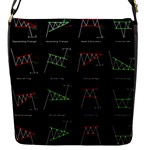 Chart Pattern Flap Closure Messenger Bag (S)