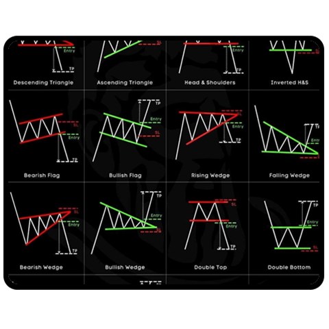 Chart Pattern Fleece Blanket (Medium) from ArtsNow.com 58.8 x47.4  Blanket Front