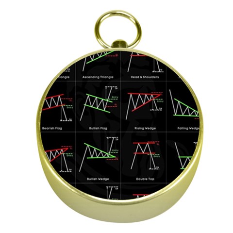 Chart Pattern Gold Compasses from ArtsNow.com Front