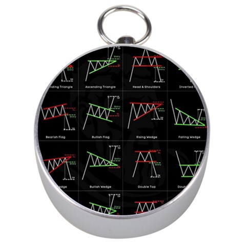 Chart Pattern Silver Compasses from ArtsNow.com Front