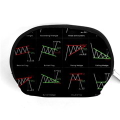 Chart Pattern Accessory Pouch (Medium) from ArtsNow.com Front