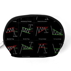 Chart Pattern Accessory Pouch (Medium) from ArtsNow.com Back