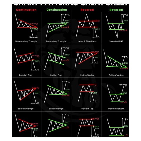 Chart Pattern Drawstring Pouch (Small) from ArtsNow.com Front