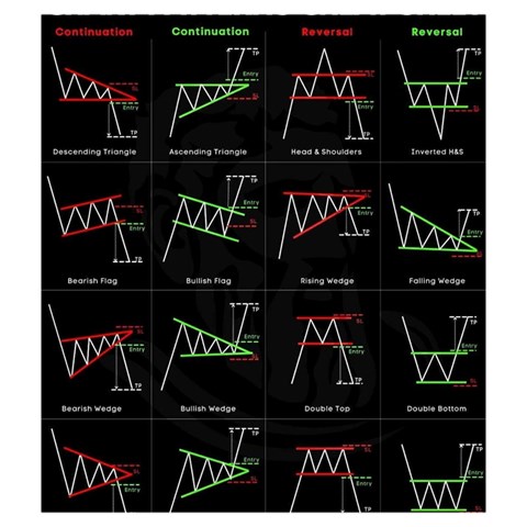 Chart Pattern Drawstring Pouch (Medium) from ArtsNow.com Front