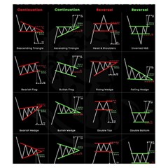 Chart Pattern Drawstring Pouch (Medium) from ArtsNow.com Front